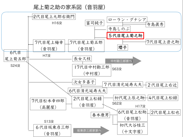 ベッキー 24時間テレビ